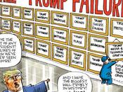 Huge Hall Trump Failures