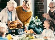 Avoid Thanksgiving Weight Gain