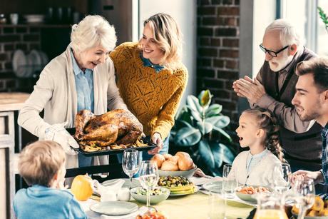 How to Avoid Thanksgiving Weight Gain