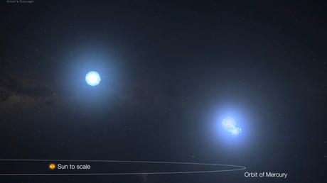 NASA’s exoplanet hunter TESS spots a record-breaking three-star system