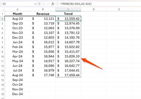 How to Use Excel TREND Function: Updated Guide (2024)