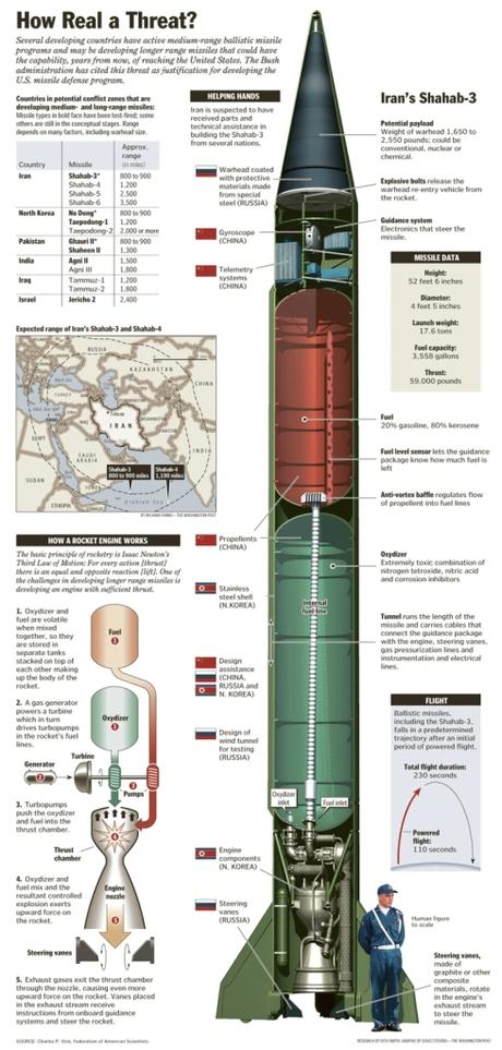 Hezbollah, Iran and a Possible Ceasefire