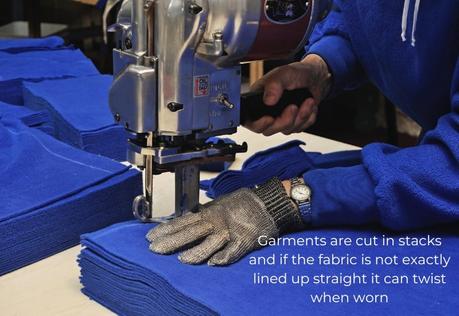 mass manufacturing of clothing - when 