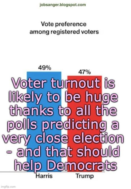 Poll Predictions Of A Close Election Should Cause A Large Voter Turnout