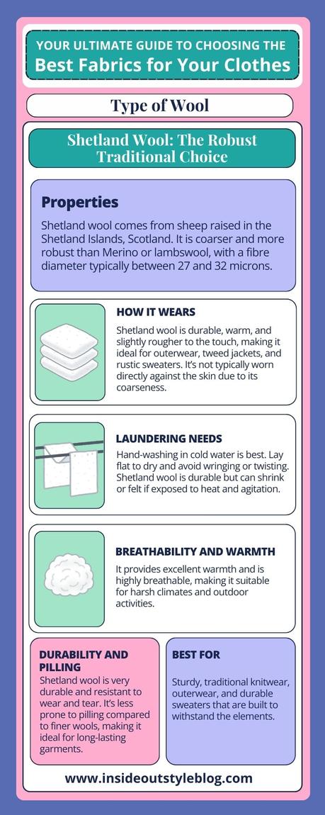 Your Ultimate Guide to Choosing the Best Fabrics for Your Clothes