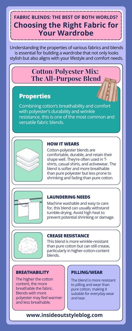 Your Ultimate Guide to Choosing the Best Fabrics for Your Clothes