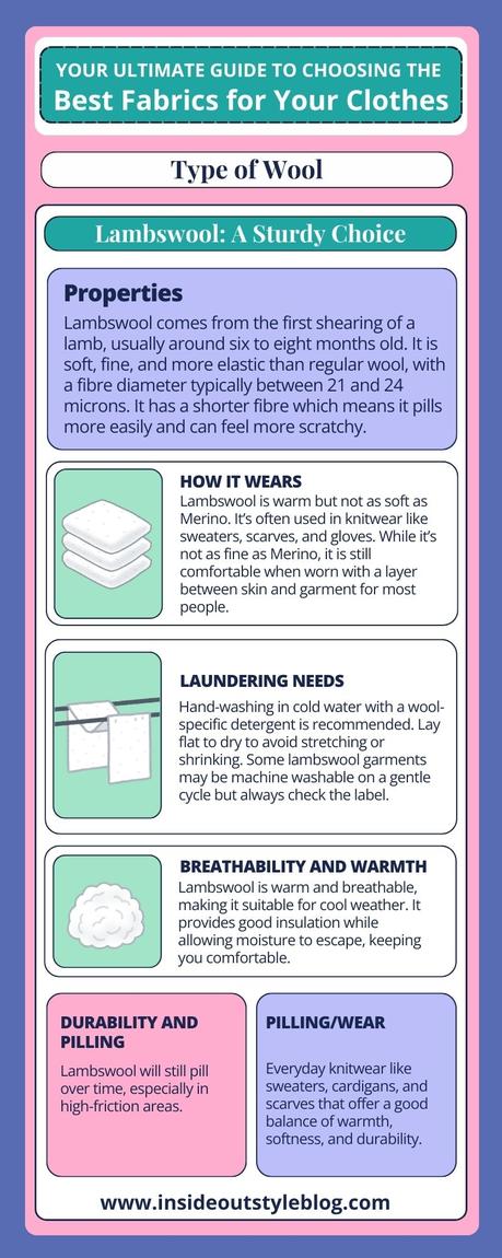 Your Ultimate Guide to Choosing the Best Fabrics for Your Clothes