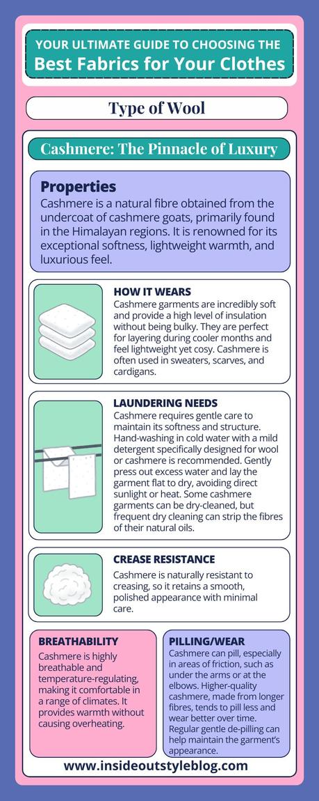 Your Ultimate Guide to Choosing the Best Fabrics for Your Clothes