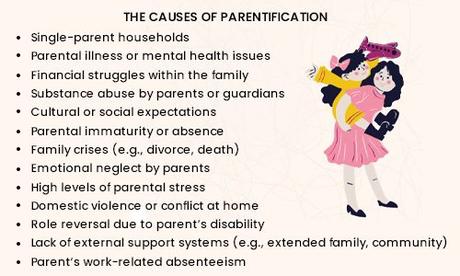 What is Parentification and How Does it Affect Children?