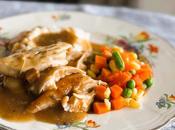 Crockpot Chicken Gravy