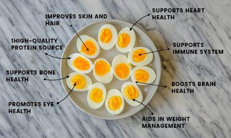 Benefits of Eating Boiled Eggs