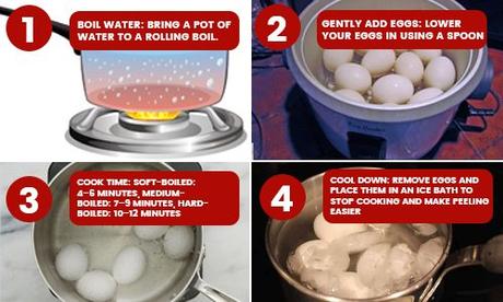 Benefits of Eating Boiled Eggs