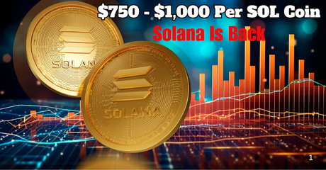 SOLANA Price Prediction 2025-2026