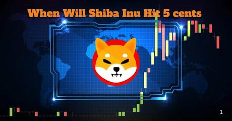 Shiba Inu's Latest Updates