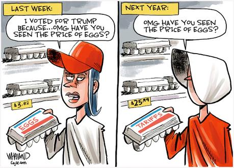 The Price Of Eggs