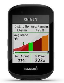 Bikepacking Route Planning