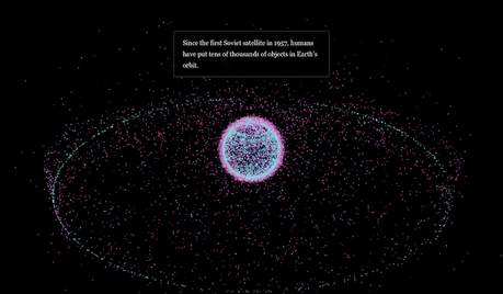 Near Earth Space Is A Very Crowded Place!