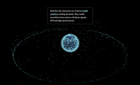 Near Earth Space Is A Very Crowded Place!