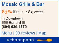 Mosaic Grille & Bar on Urbanspoon