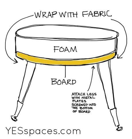 DIY ottoman drawing How to Build a Custom Upholstered Ottoman for Less than $52