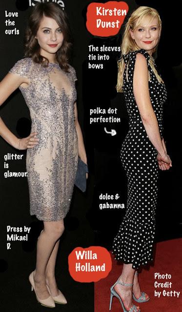 Diagram of a Dress:  Celebrity Inspiration.