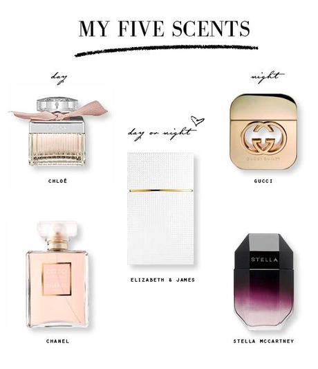 MY FIVE SCENTS Day & Night