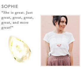 201 Best Sewing Blogs 2014: Part 2