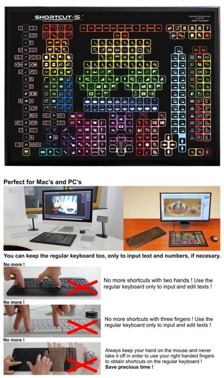 shortcut photoshop