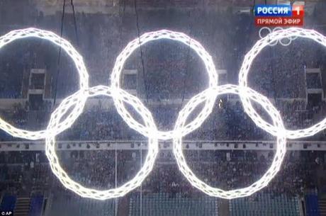 grand opening ceremony at Sochi Winter Olympics and the glitch .. !!