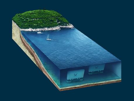 A render image of a WaveRoller underwater energy farm