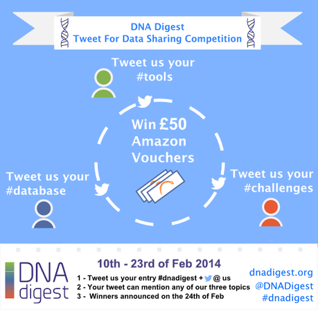 Tweet for data sharing! Open for entries from the 10th to the 23rd of February 2014.