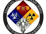 Liberals Postal Over Rights