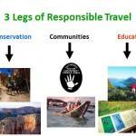 3 Legs of Responsible Travel