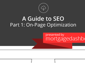Guide Impressing Google with Your Website