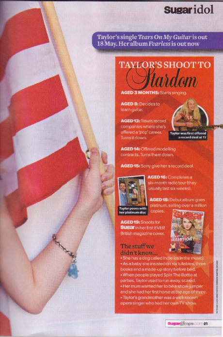 Taylor Swift, Miley Cyrus - Sugar UK June 2009