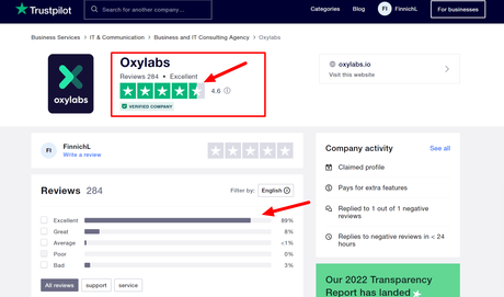 Oxylabs Review 2024 🥇Features & Pricing [...