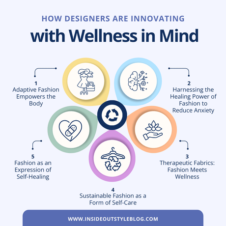 The Healing Power of Fashion: How Designers Are Innovating with Wellness in Mind