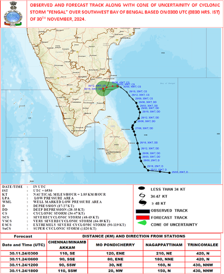 Rains in Chennai ! ~ Cyclone Fengal and its previous avatars !!