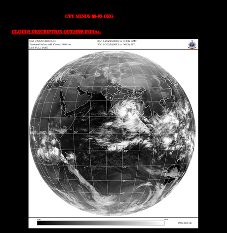 Rains in Chennai ! ~ Cyclone Fengal and its previous avatars !!