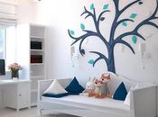 Creating Perfect Room Your Kids Important