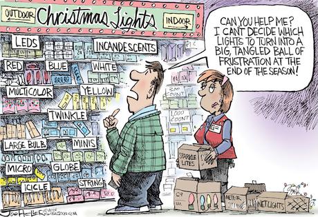 Future Tangled Ball Of Frustration