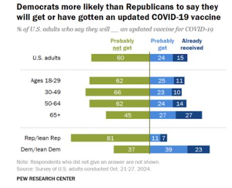 11 Interesting Things We Learned In 2024