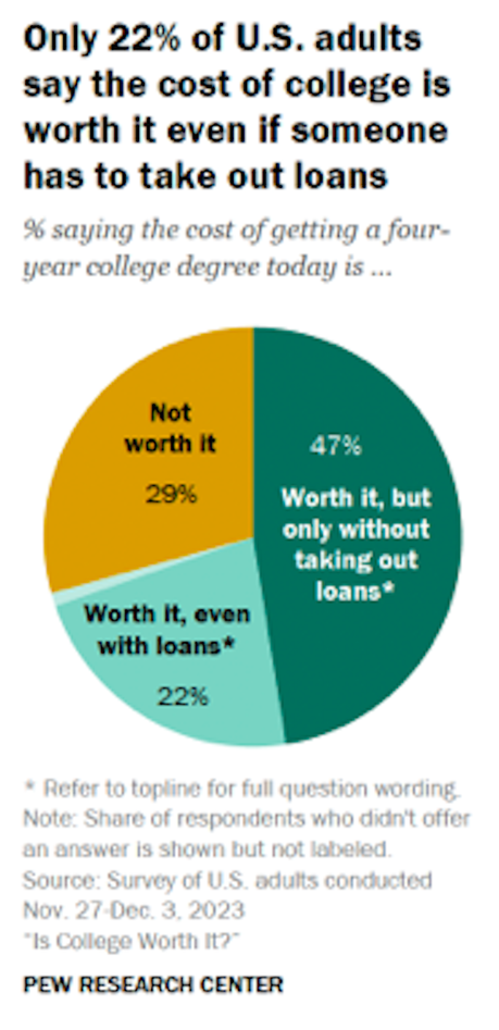 11 Interesting Things We Learned In 2024