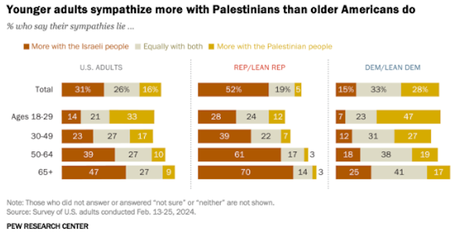 11 Interesting Things We Learned In 2024