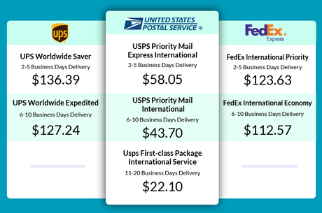 False Narrative Thursday – Marjorie Taylor Green and the United States Postal Service