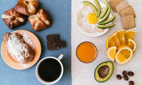 Is Breakfast the Most Important Meal of the Day?