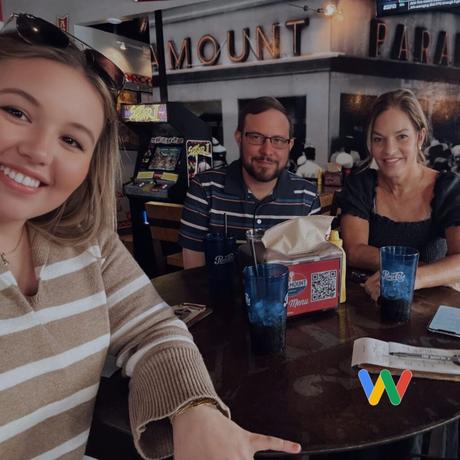 What Does a Digital Marketer Do? How Can They Help Your Business Paramount Lunch at Webology