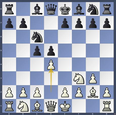 Gukesh Dommaraju makes India proud !!!!