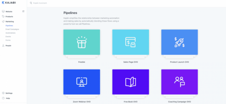 kajabi review pipelines