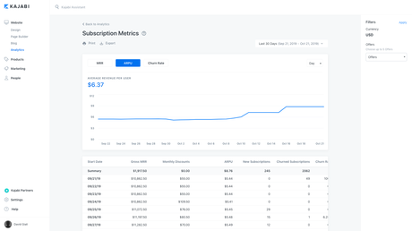 kajabi analytics